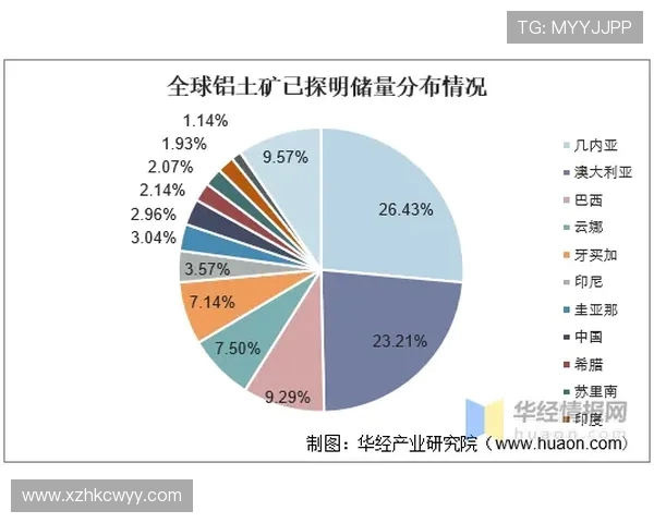 乒乓球运动发展历程及其在全球范围内的影响力与普及情况分析