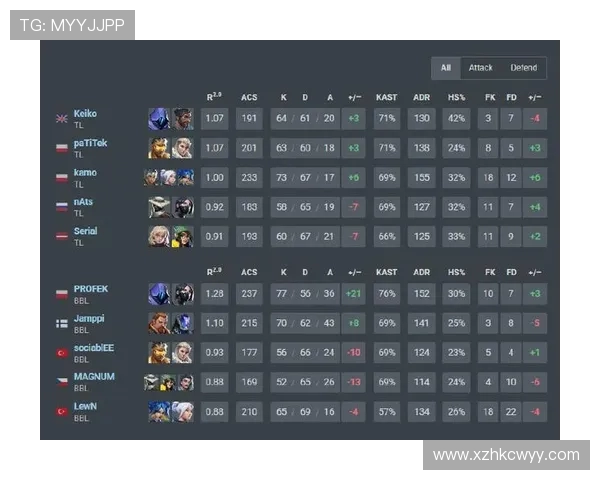 电竞比分实时更新 揭秘各大赛事精彩瞬间与战队表现