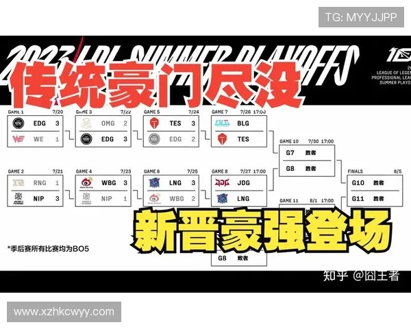 TES与AL激战正酣 谁能在LPL夏季赛中脱颖而出勇夺桂冠