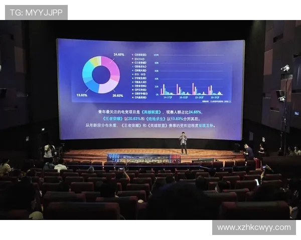 全球电竞产业发展趋势与青年文化融合路径深度研究分析