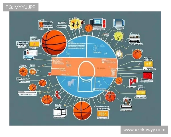 探讨篮球文化：从球场到生活