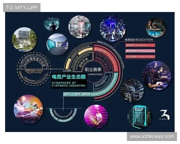 电竞产业新机遇：探索数字化时代下游戏文化的全球发展与未来趋势