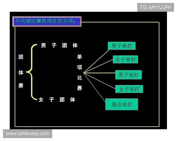 乒乓球技术与心理素质的深度结合探索及其对竞技表现的影响