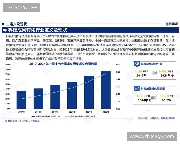 《2025电竞赛事全景解析：全球顶级赛事回顾与未来发展趋势》