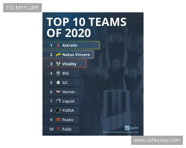 CSGO比赛经验排行榜揭晓WE战队荣登第七名引发关注