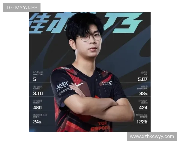 DOTA2焦点：TES的配合探讨