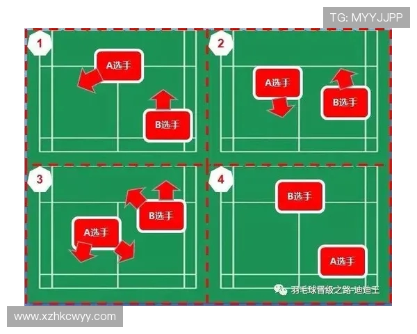 武汉羽毛球队反击之路:挑战与机遇并存的精彩赛季分析 武汉羽毛球队反击之路:挑战与机遇并存的精彩赛季分析