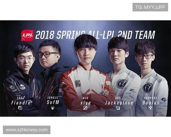 王者荣耀战术解析：IG团队包夹策略的成功与启示