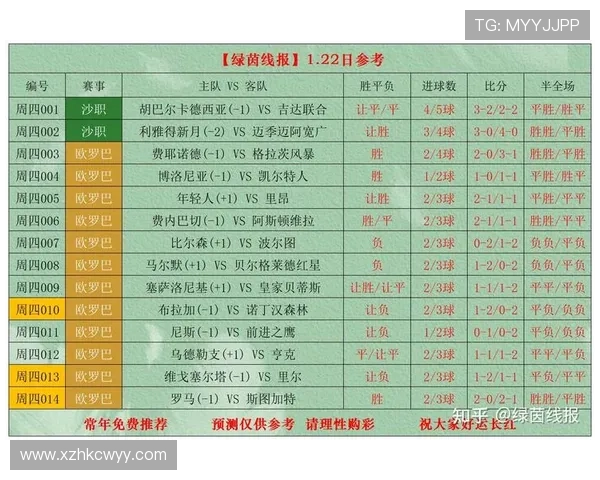 最新体育赛事实时比分更新 各大联赛精彩对决盘点分析