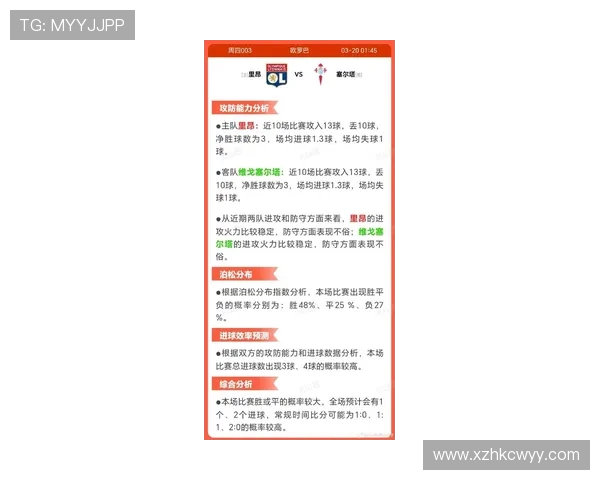 巴萨对阵里昂的比赛分析与胜负预测全面解析